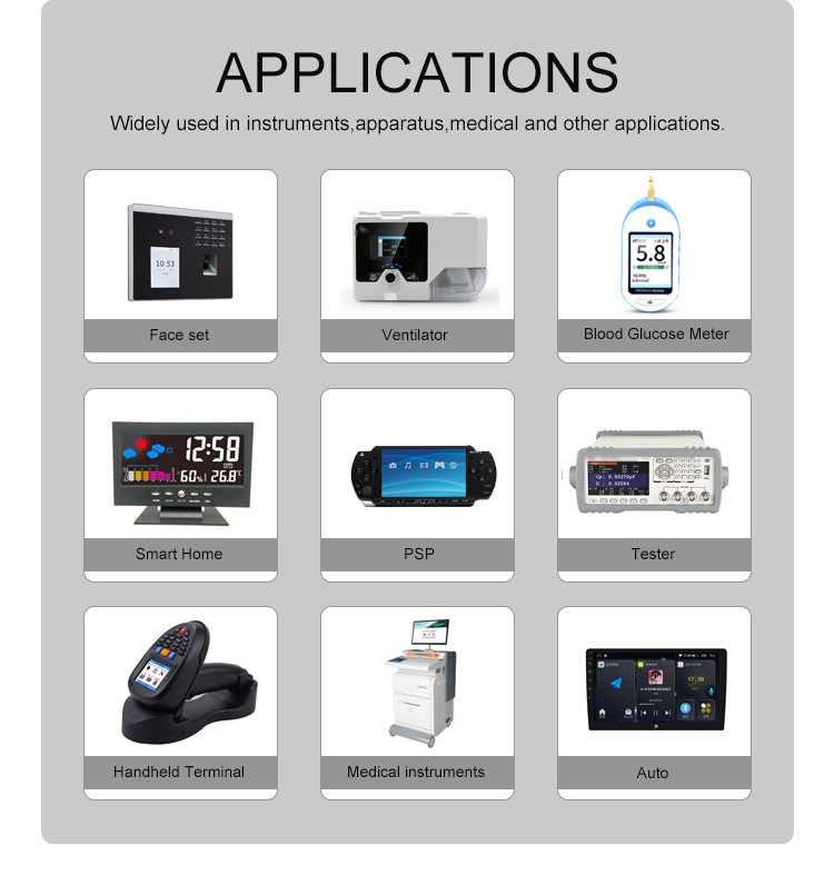 Interfaccia Polcd MCU SPI RGB Piccolo modulo LCD Touch screen capacitivo a colori da 2,3 pollici