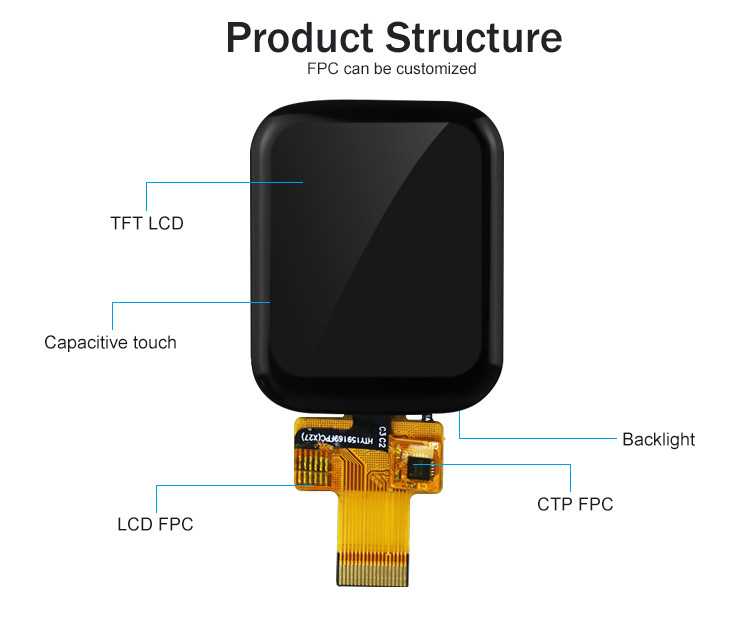 Polcd 1,69 pollici 240x240 Ips Lcd ST7789V piccolo touch screen LCD 4 linea SPI