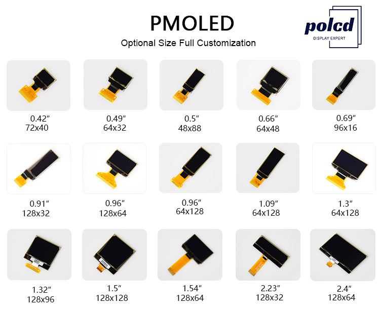 Piccolo industriale di Polcd del pannello di Oled di risoluzione gialla blu bianca a 2,23 pollici di colore 128x32