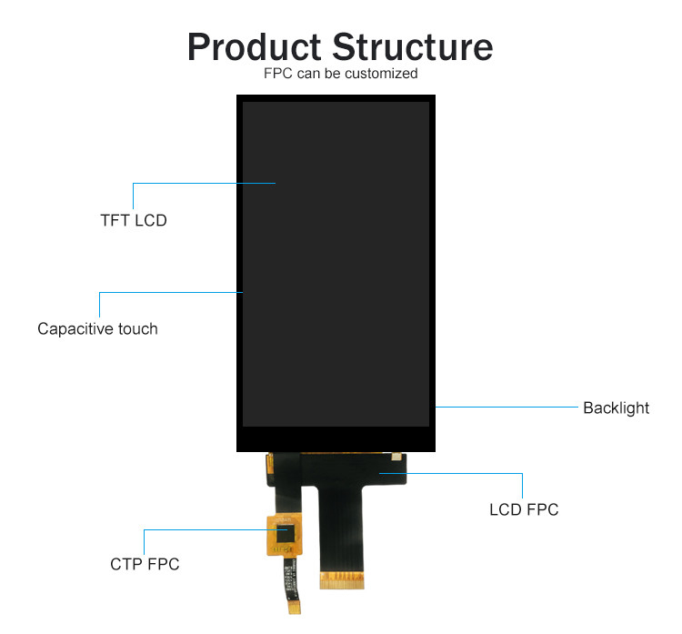 Polcd 5 pollici Tft LCD touch screen 720x1280 Hx8394-F 30 Pin Ips Modulo del pannello