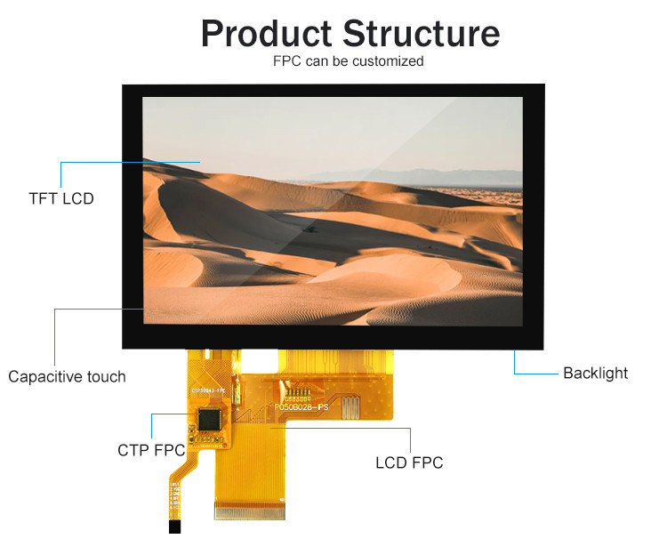 800x480 Risoluzione LCD Tft Display Panel Rgb Color St7262 Capacitive Touch Panel