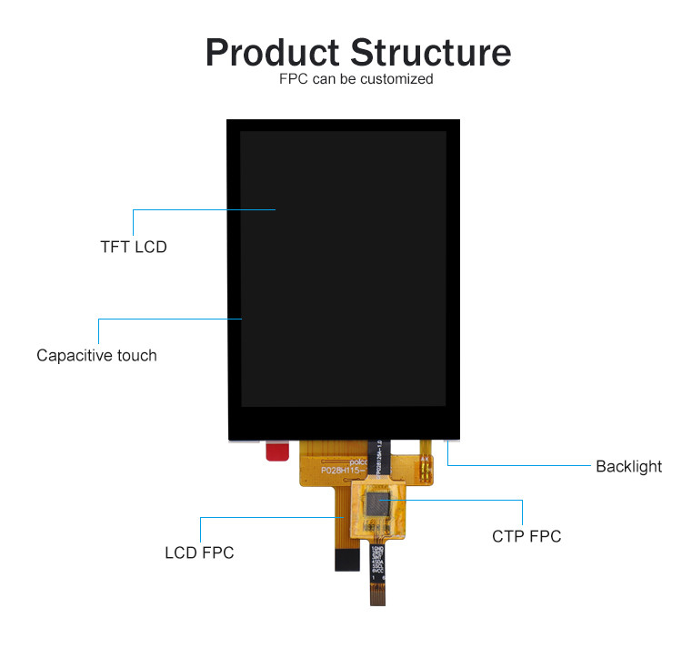 2.8 pollici RGB Tft Lcd Modulo 240x320 4 Wire Resistive Touch o capacitive touch screen