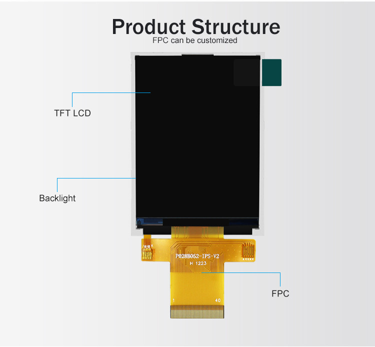 Annuncio pubblicitario a 2,8 pollici dello schermo a colori dell'esposizione 240X320 Tft dell'affissione a cristalli liquidi Tft del BIT di Polcd MCU 9