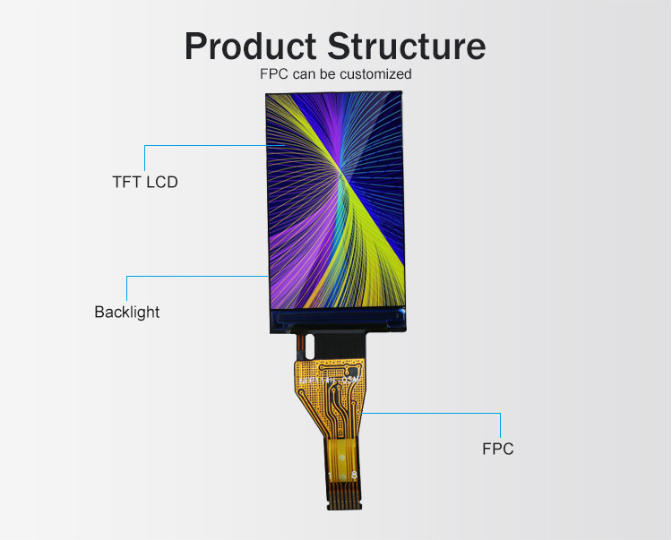 Polcd 1,14 Inch 550 nit Luminosità IPS Screen St7789v 135X240 Tft Color Display