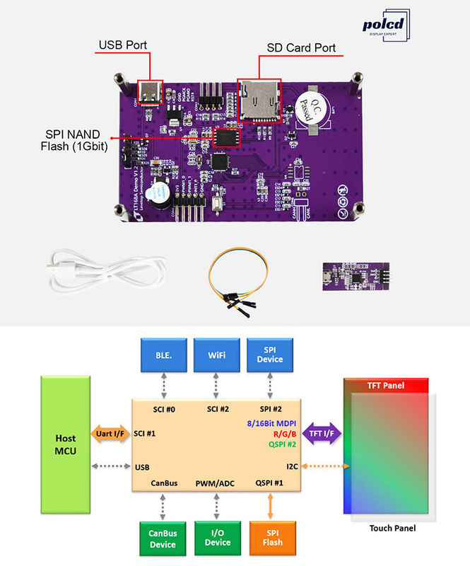 Polcd 3,5 pollici Serial Port Instruction Command Screen LCD Moduli TFT Display HMI Touch Screen