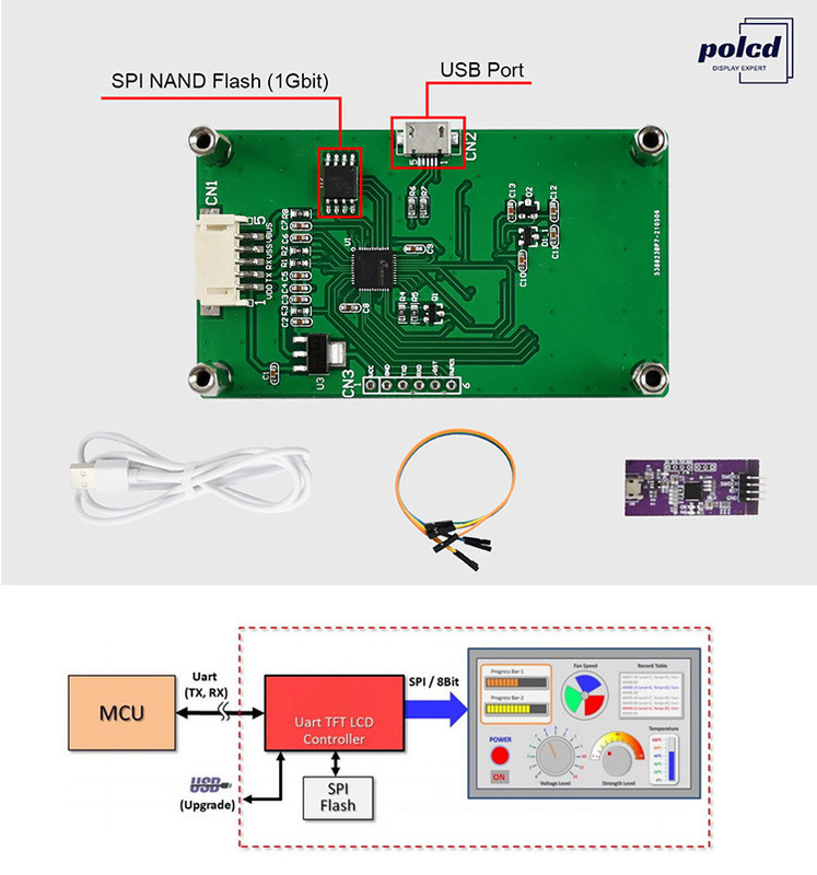 Polcd 2.4 pollici Tft LCD Modulo 240 * 320 Hmi Uart Port Smart LCD Display Resistenza industriale touch screen
