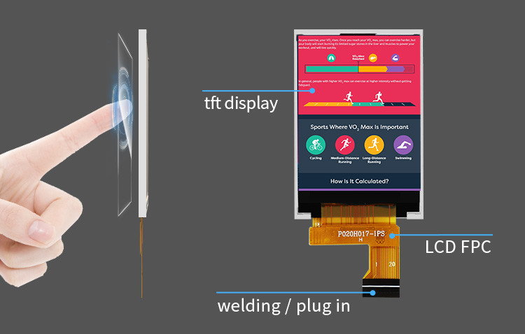 Polcd 262K 2.4Mm Schermo LCD da 2 pollici ST7789V IPS TFT Display LCD 240X320