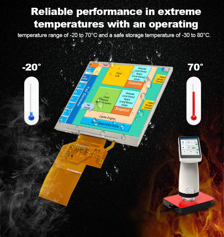 LQ035NC111 Modulo LCD da 3,5 pollici 320x240 Rgb Spi interfaccia 54 pin Color TFT Display