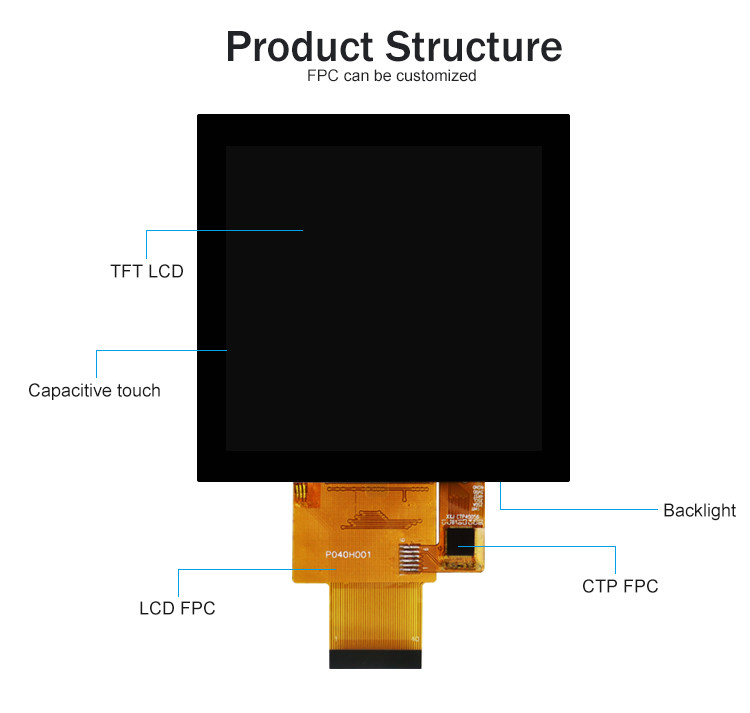 Polcd 4 pollici Pannello LCD 480*480 IPS Display LCD Alta luminosità Interfaccia RGB Modulo LCD TFT