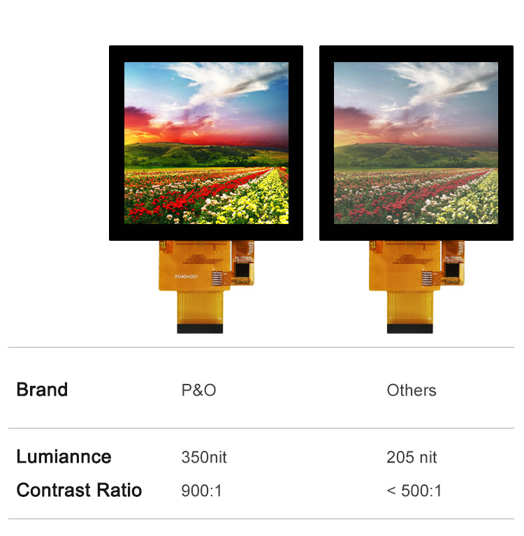 Polcd 4 pollici Pannello LCD 480*480 IPS Display LCD Alta luminosità Interfaccia RGB Modulo LCD TFT