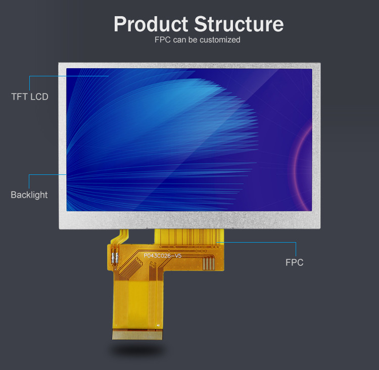 Polcd Custom 4.3 Inch 480*272 Color RGB 8bit ILI6485 Drive 40pin 4.3' TFT LCD Modulo