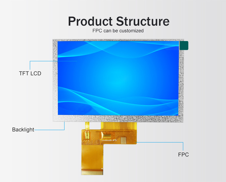 Polcd 800x480 5 pollici Display a forma quadrata LCD IPS View Angle Screen LCD 40pin ST7262 Drive Modulo TFT