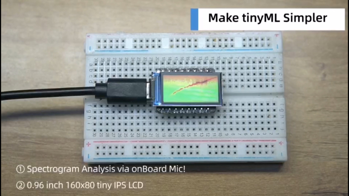 Polcd Mini Screen 0,96