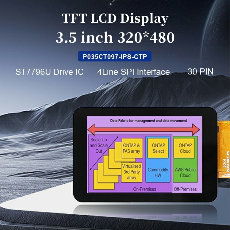 Polcd Contrasto elevato 3,5-pollici schermo LCD Alta luminosità 320x480 Pannello sensoriale capacitivo Tft display LCD