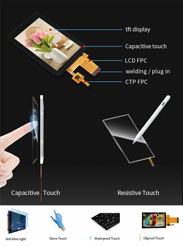 Polcd Alta luminosità 3,5 pollici Piccolo schermo LCD TFT 30 pin 320*480 Capacitive Touch Screen