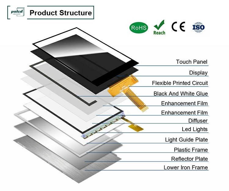 Polcd 3,5 pollici IPS TFT LCD 320*480 Ili9488 Display Ic 600:1 Moduli LCD con rapporto di contrasto