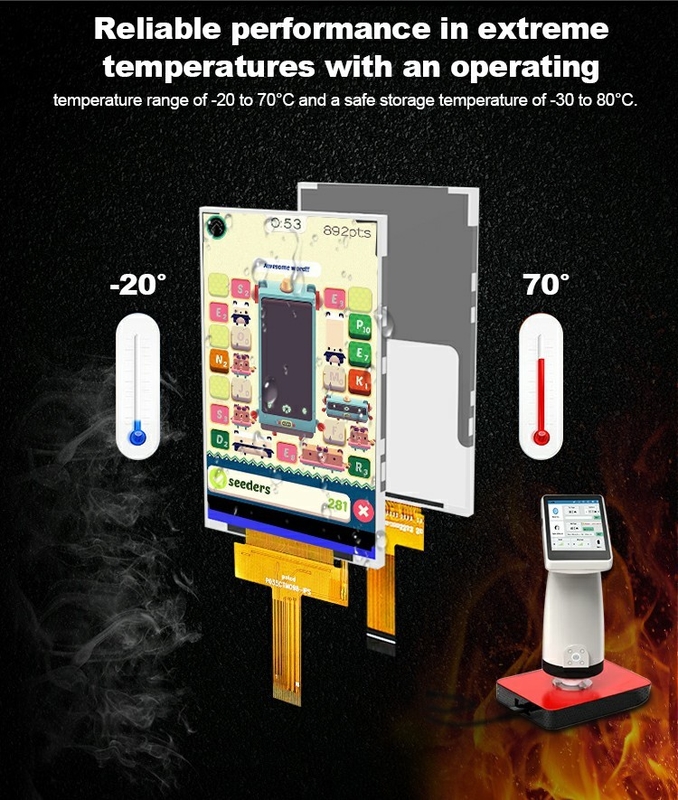 Polcd pannello LCD da 3,5
