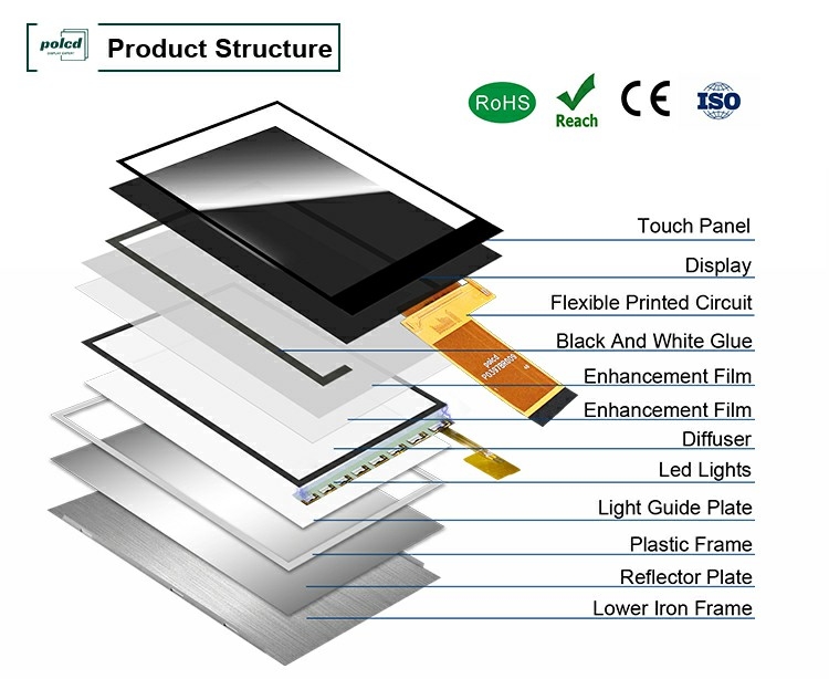 Polcd 3,97 pollici 4 pollici 480*800 300nit 40pin Interfaccia Rgb All Transmissive ST7701S Modulo Display Lcd Tft