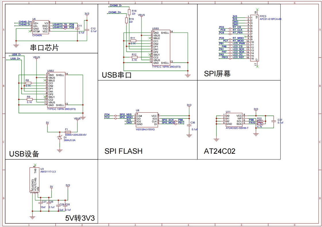 Polcd pannello LCD da 2,4 pollici Pcb Board Pcb Board Cina produttore Pcba assemblaggio elettronico