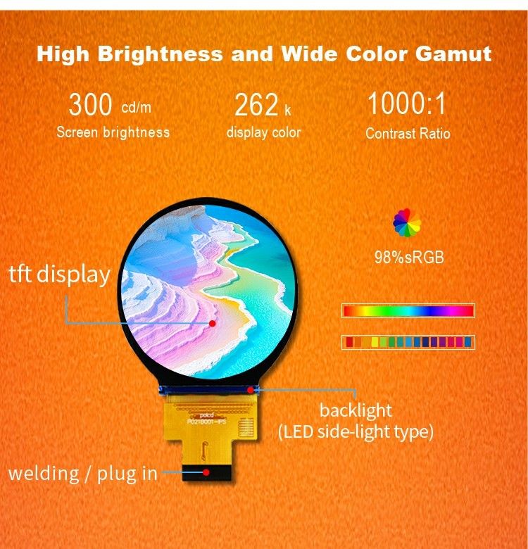 Polcd 2.1 Inch 480x480 IPS round TFT Color Display LCD Module with MIPI Interface for LCM and Panel
