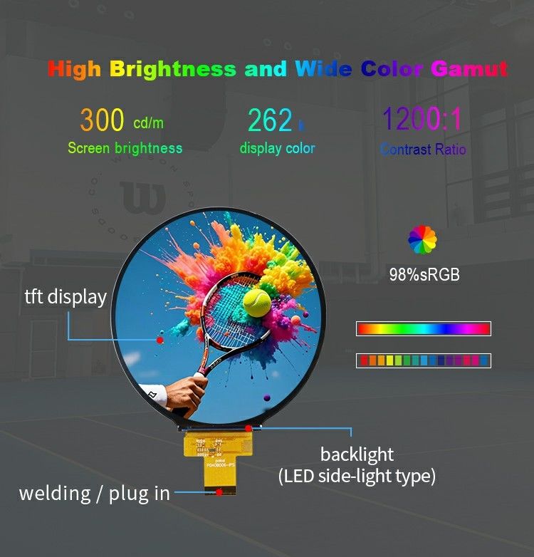Polcd 4,0'' Circolo pannello LCD Modulo 720*720 ST7703 IPS angolo di visualizzazione Interfaccia MIPI Display TFT rotondo