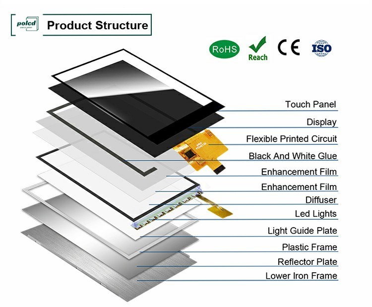 Polcd TFT 2,4 pollici Spi interfaccia LCD 240*320 RGB Color Touch Screen ST7789V 16pin 2.4 TFT Display