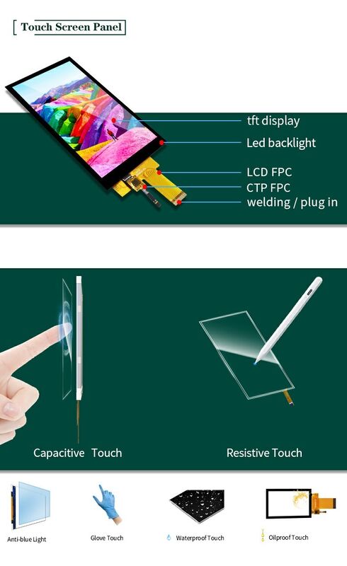 Polcd 5,5 pollici Full Viewing Angle Display TFT 720x1280 Risoluzione 350nit Display LCD ad alte prestazioni