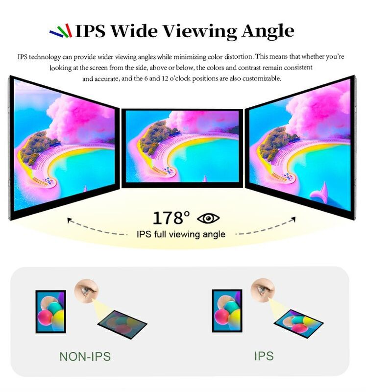 Interfaccia Polcd MIPI 5.5 pollici Pannello di visualizzazione a colori piccoli Display touch screen capacitivo Modulo LCD TFT