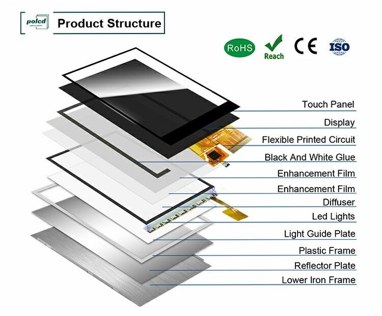 Polcd 2,8 pollici Tft Touch LCD Display Modulo 240*320 Interfaccia RGB Color Touch Piccolo schermo
