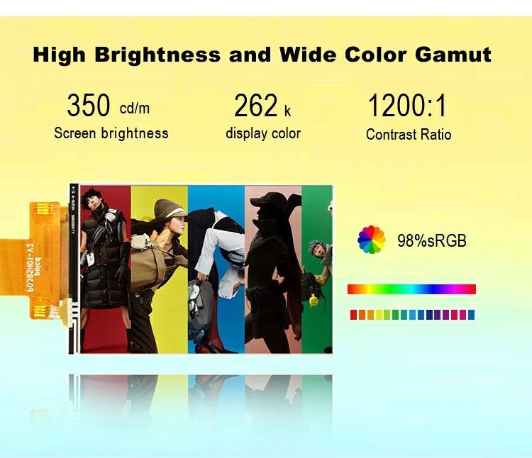 Polcd 3,95 pollici 4