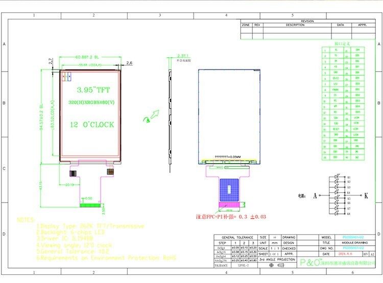 Polcd Custom 3,95 pollici 320x480 Ips Tft Lcd interfaccia RGB Modulo di visualizzazione a cristallo liquido con touch