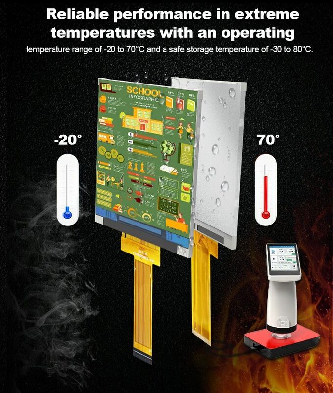 Polcd 2,8 pollici display TFT 240x320 IPS schermo ad alto contrasto 1200:1 TFT pannello LCD modulo