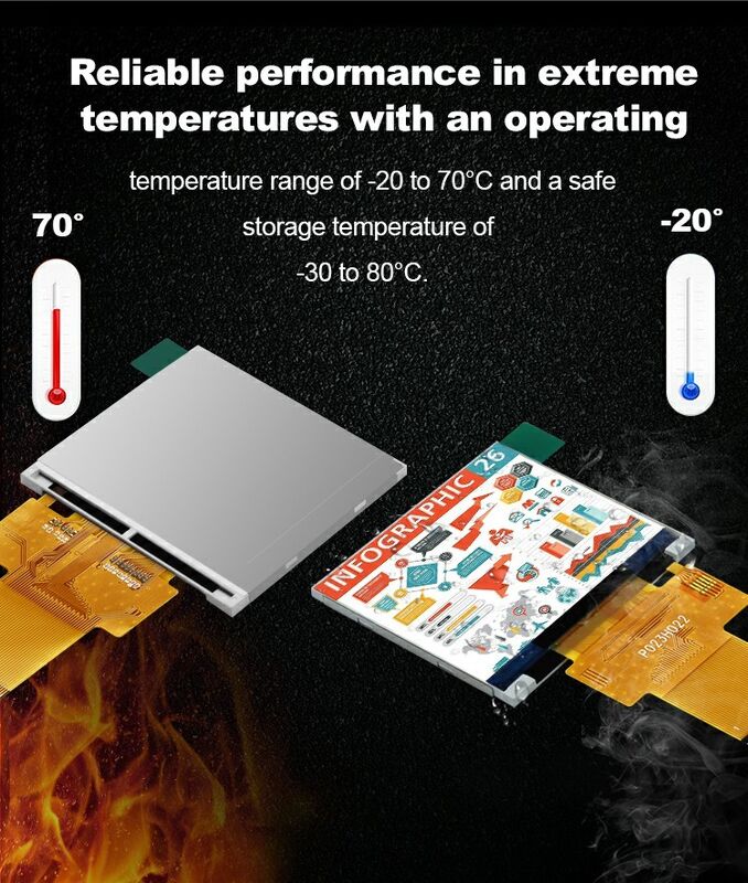 2.31 pollici 320x240 Display LCD RGB 18 bit Interfaccia 35.06mm IPS Quadrato