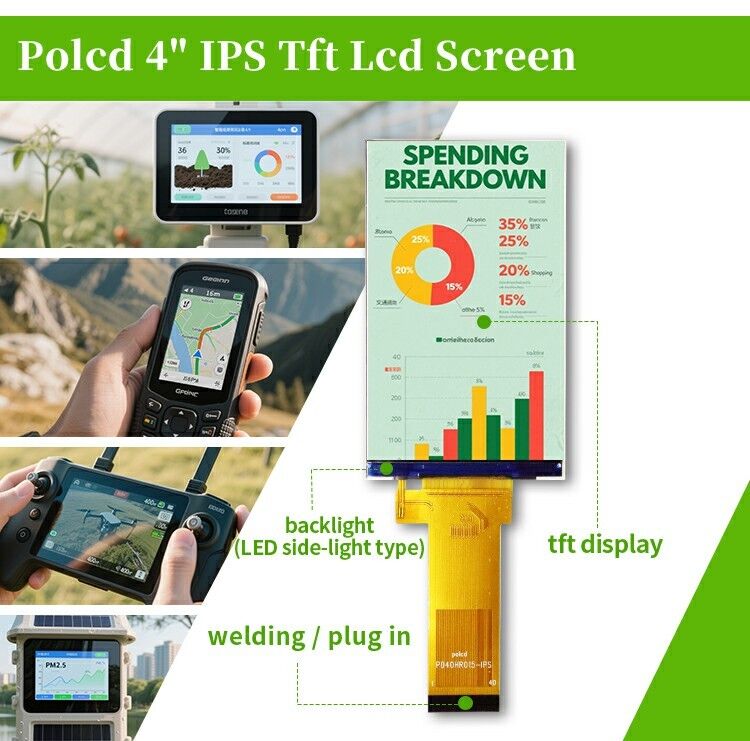 Polcd Personalizzazione RGB 24 bit Interfaccia 4.0 pollici 480*800 punti Piccolo colore TFT LCD Display Panels Screen