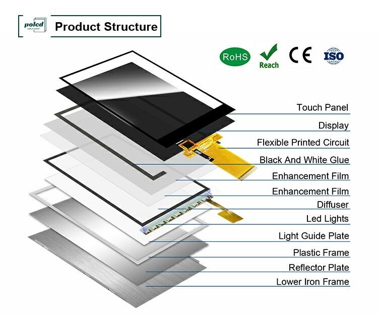 Polcd LCM fabbrica 3,5 pollici 320*480 Mcu Spi interfaccia 300 nit TFT LCD Modulo capacitivo touch panel Display