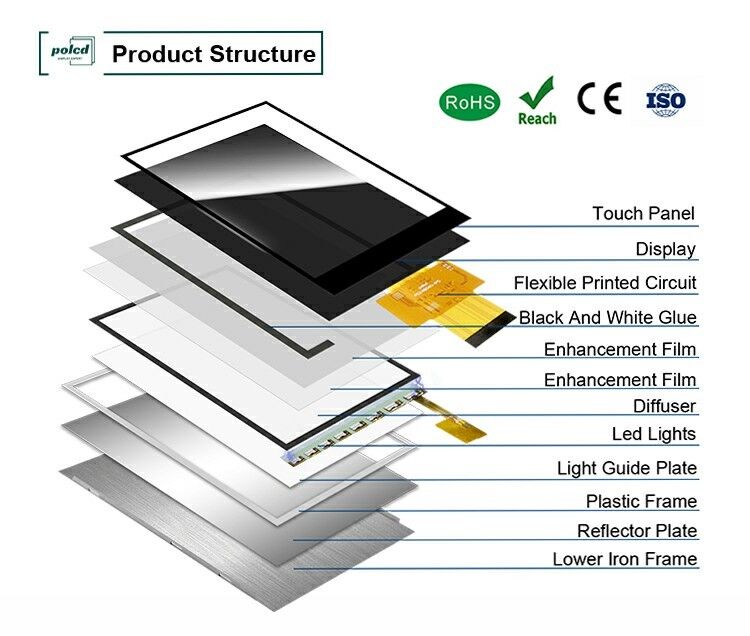 Polcd 2.4 pollici IPS LCD Screen Alta luminosità 450 nit MCU ST7789V 240x320 Risoluzione TFT LCD Display Module