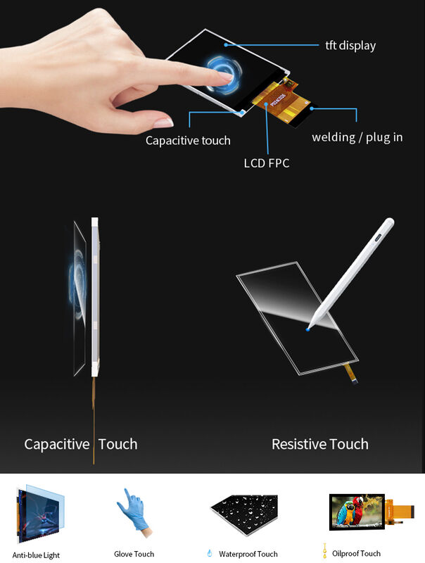 Polcd 3.3V LCM Power Supply Screen Touch Display pannello modulo LCD da 2,4 pollici