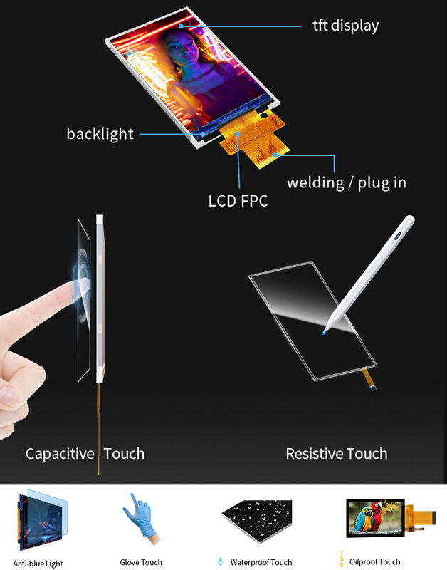 Esposizione del touch screen dell'esposizione ST7789V2 Tft dell'affissione a cristalli liquidi di Pin 2,4 Spi Tft di Polcd 18