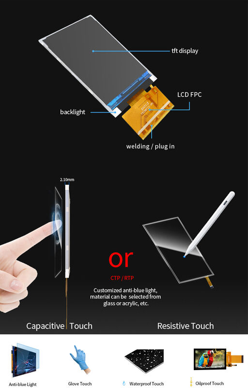 Polcd 2,8 pollici TFT Display 240x320 Pixel IPS Screen Panel 37 Pin MCU ST7789V TFT LCD Modulo