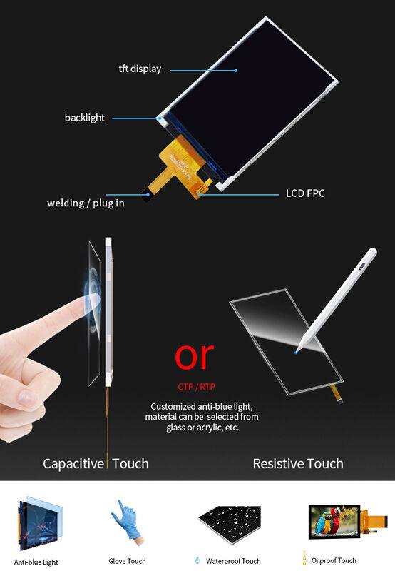 Display TFT Polcd 2.8