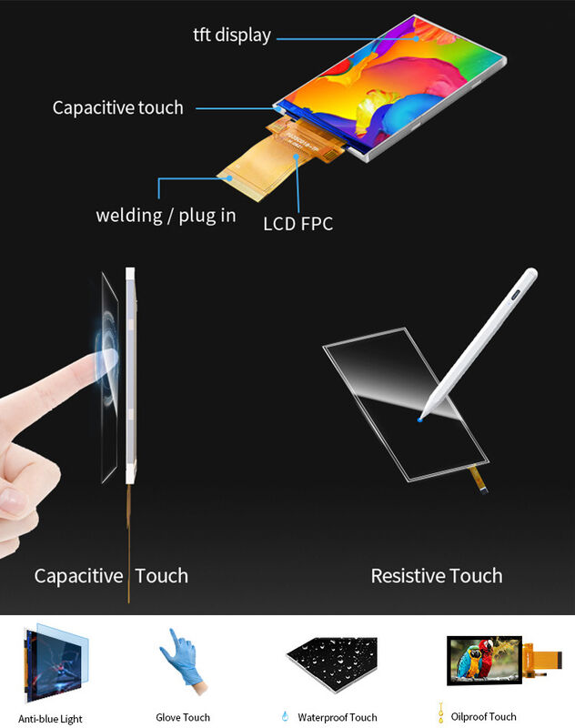 Polcd ILI9488 Display Tft Lcd 12 0'CLOCK 3.5 Tft Lcd Raspberry Pi 48.96mm