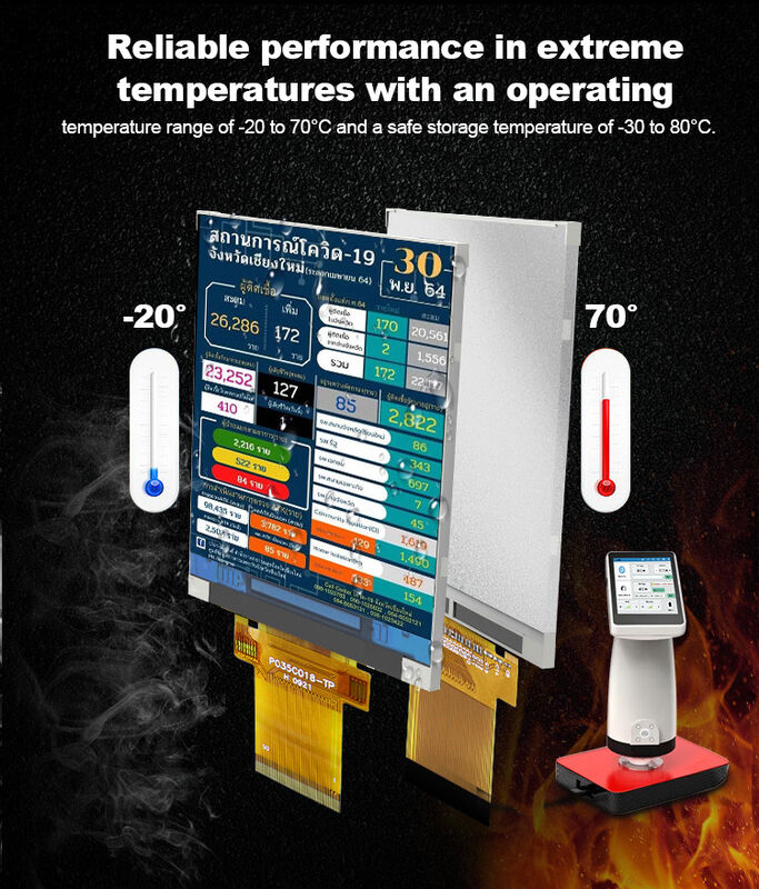 Esposizione LCD a 3,5 pollici di TFT LCM di colore pieno dell'interfaccia del modulo 320x480 RGB SPI del pannello di Polcd