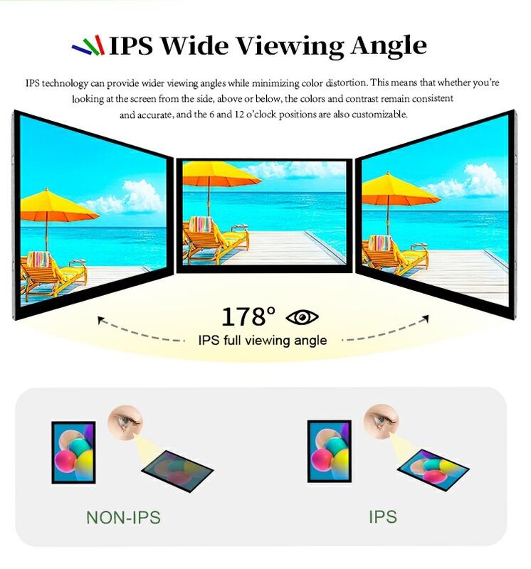 Polcd Alto luminosità 5,5 pollici TFT Screen Module 720x1280 40 PIN LCD Display per industria medica