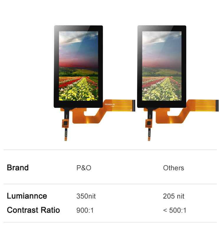 Polcd 5.5 pollici TFT Modulo 750x1080 Risoluzione Touch Panel Screen MIPI Interfaccia 40 pin IPS View Angle TFT LCD Display