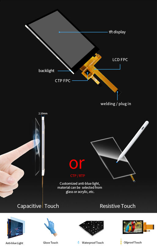 Modulo Display LCD TFT Touch Screen CTP ST7789V3 da 2,4 pollici con risoluzione Polcd Qvga 240x320