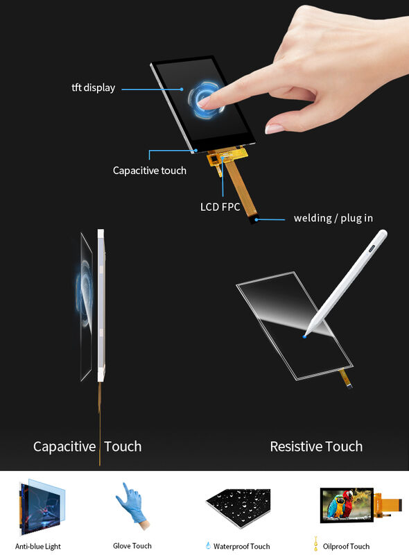 Polcd Modulo LCD IPS da 2,4 pollici 240*320 Visualizzazione completa CTP Touch Panel capacitivo Display TFT Qvga 2.4