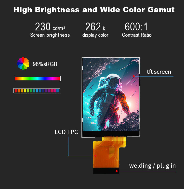Polcd 2,7 pollici tft lcd 960*240 Risoluzione schermo LCD ILI8961 RGB 18 BIT Interface Display Module