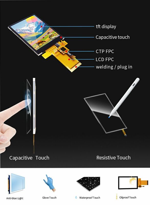 Polcd Custom Industrial 2.8 Inch RGB Display Panel Moduli LCD TFT capacitivi impermeabili con touch screen