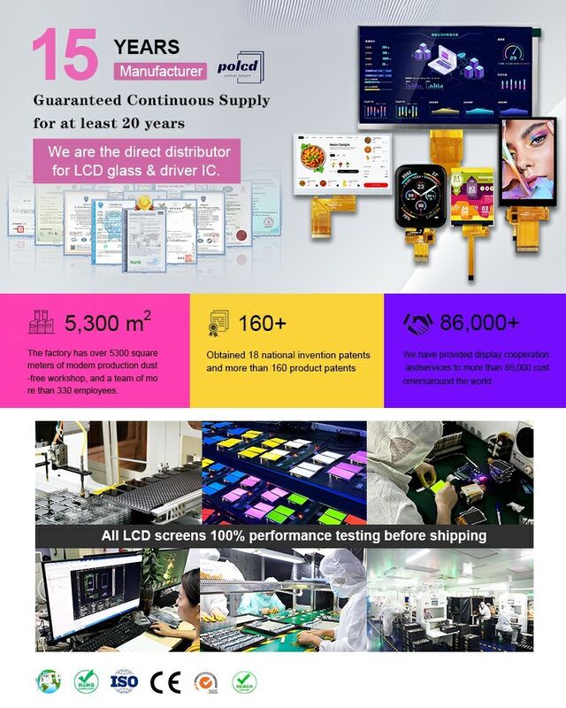 Polcd Custom Industrial 2.8 Inch RGB Display Panel Moduli LCD TFT capacitivi impermeabili con touch screen