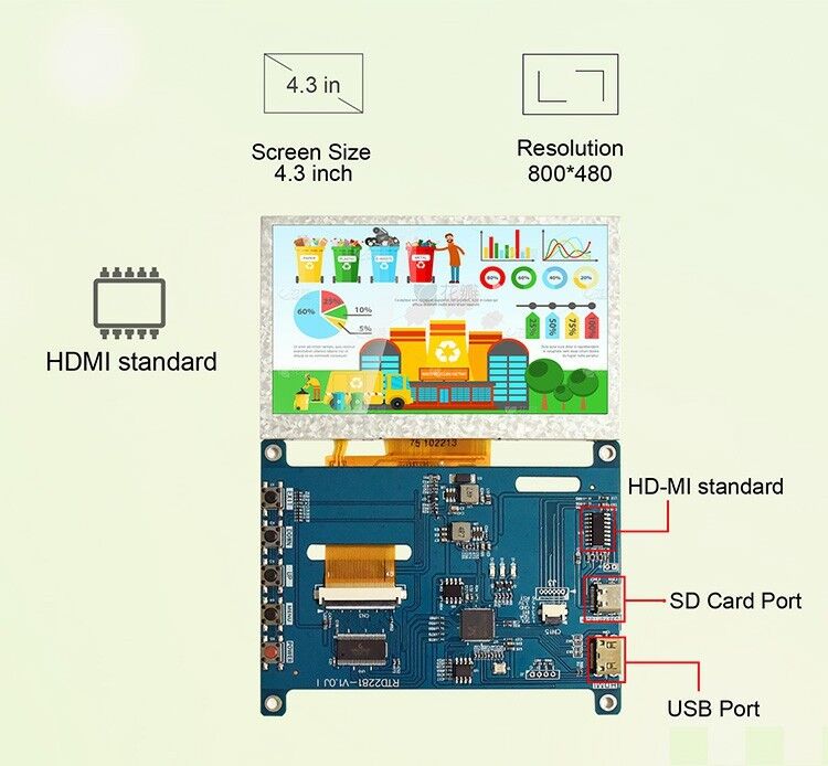 Polcd RTD2281 Multifunzione Raspberry Pi Display Screen Universal LCD Driver Board 4,3 pollici 5 pollici H-DMI Controller USB Board